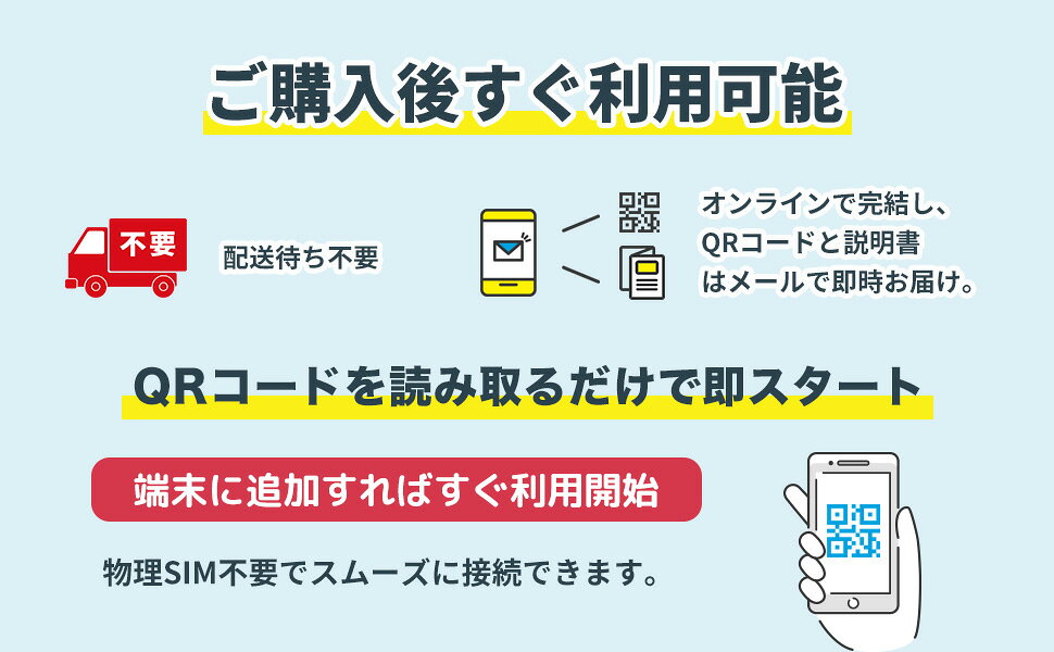 【Almond eSIM】 韓国 2/3/4/5日間 完全無制限 eSIM プラン 高速データ使い放題 LI...