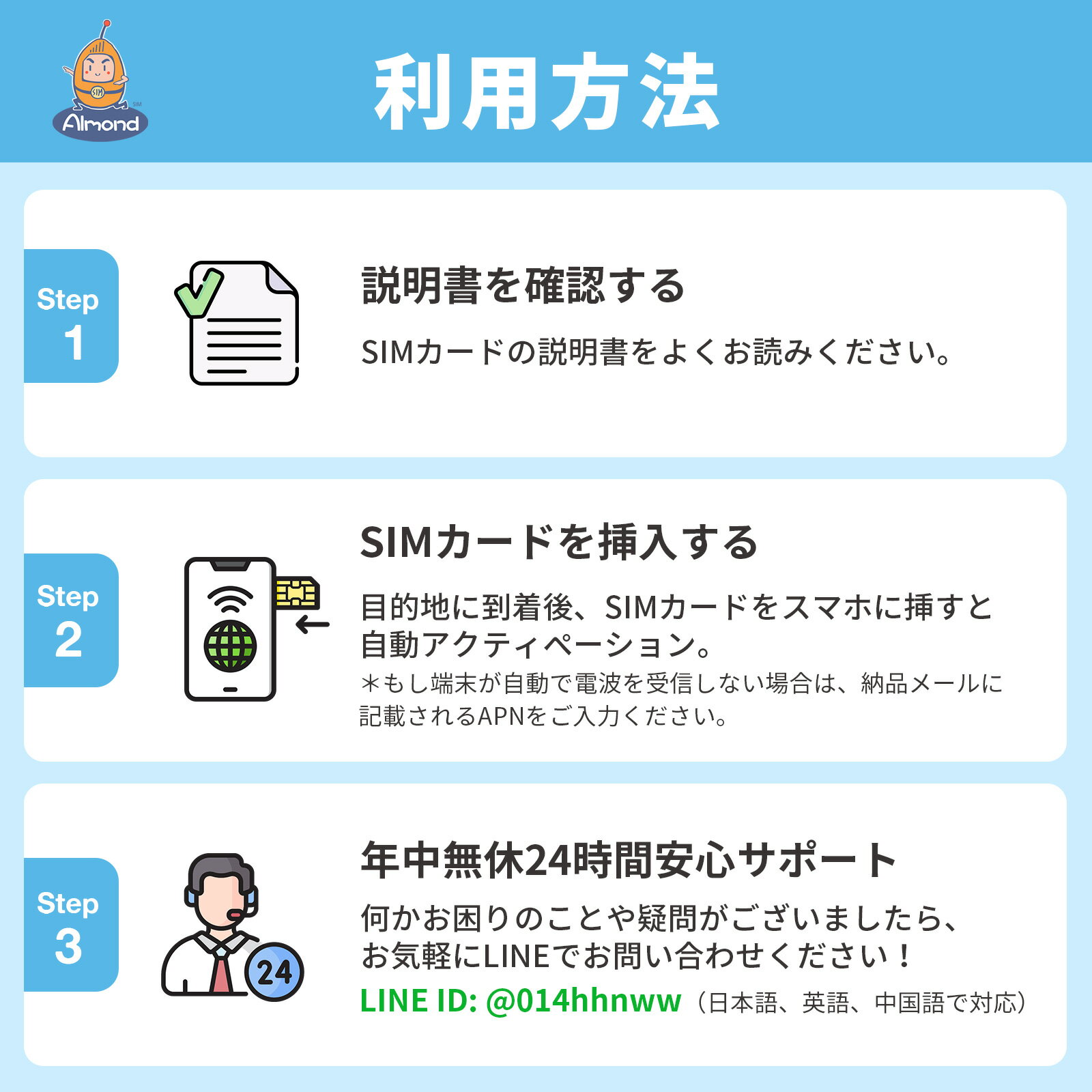 【Almond 日本 sim】日本 プリペイドSIM 180日間10GB/20GB 大容量 純正IIJdocomoキャリア使用 プリペイドSIMカード 日本国内用 SIMカード Prepaid SIM プリペイド データ専用 4GLTE対応 2