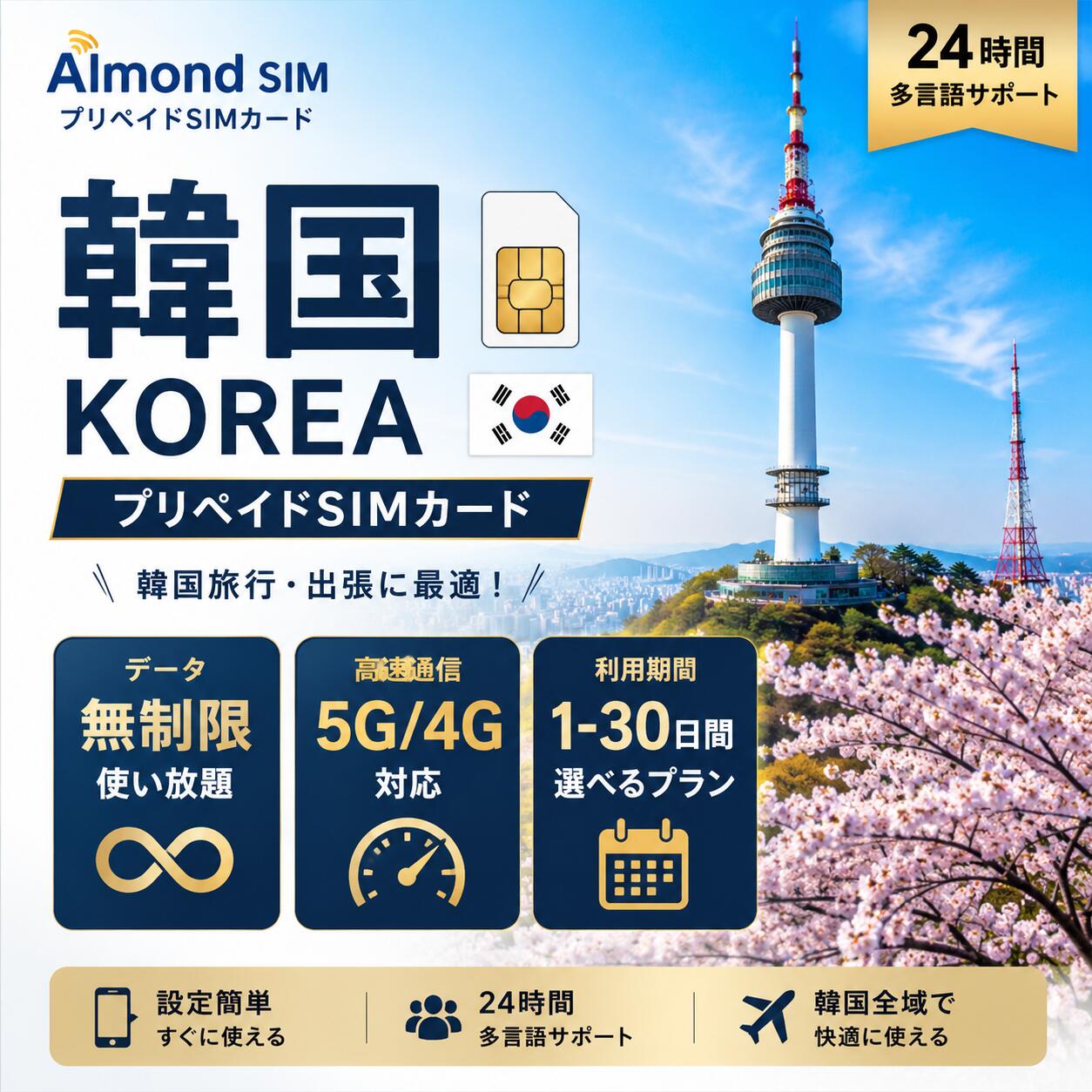 【Almond SIM】韓国 Korea プリペイドSIMカード 1-30日間 データ無制限 使い放題 5G/4G高速通信｜韓国旅行向けプリペイドSIM24時間多言語サポート