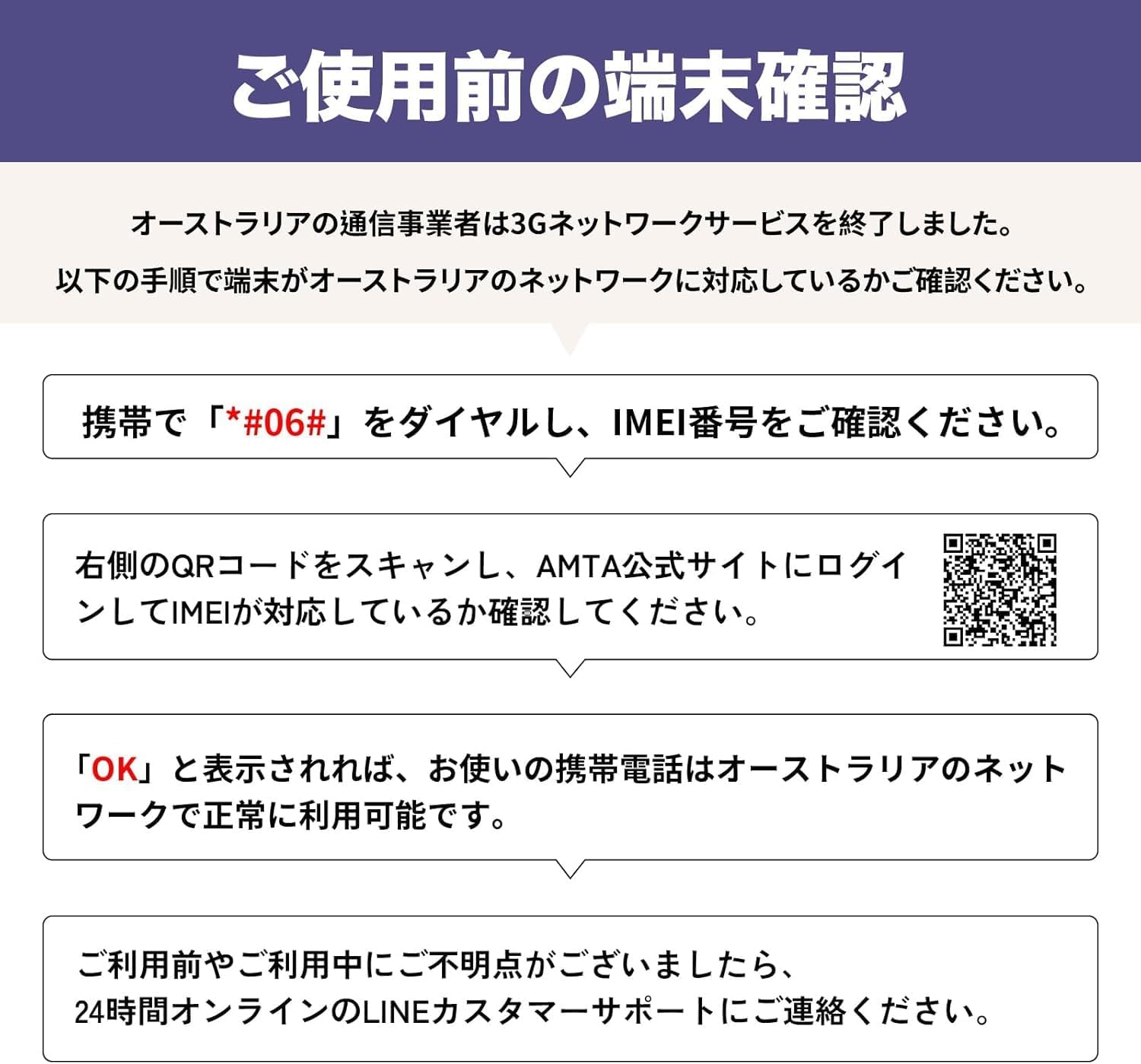 【Almond SIM】ニュージーランド sim オーストラリア simカード 4G-LTE高速通信 デ...