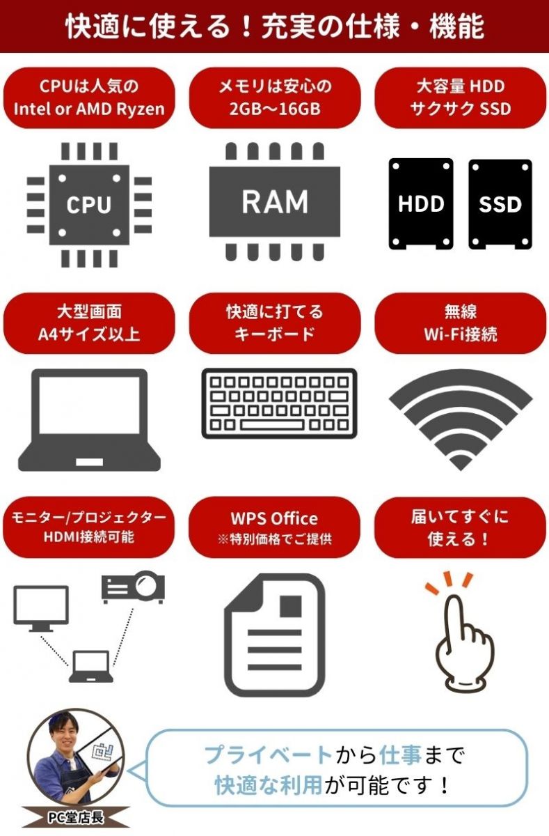 薄型軽量 Windows11 Pro NEC ...の紹介画像3