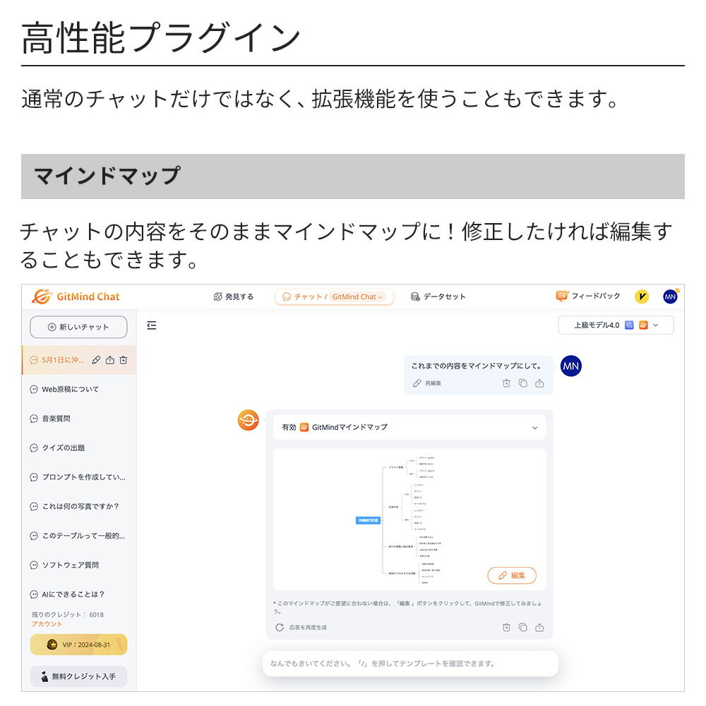 ����ǽAI����������� MEDIA NAVI GitMind Chat �ץ� 1ǯ�� ChatGPT Claude Gemini DeepSeek ���եȥ����� �ڥ�����������ǡ�