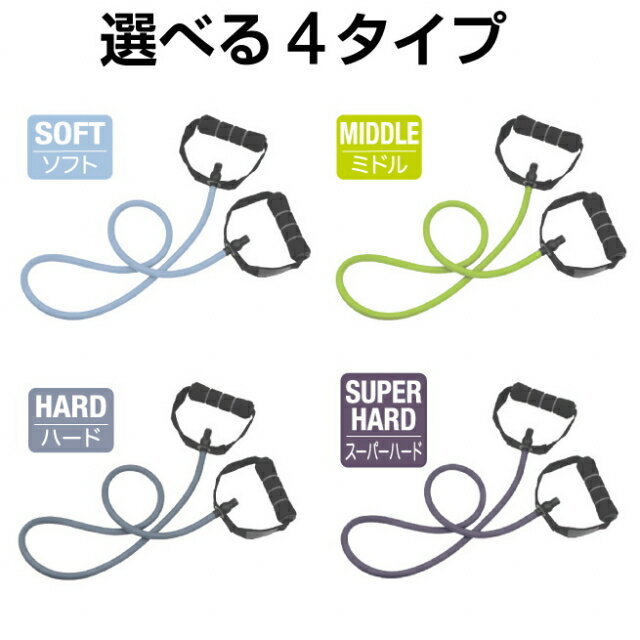 最大10％OFFクーポン 【お買い物マラソン限定】 ティゴラ フィットネスバンド トレーニングバンド TIGORA 2