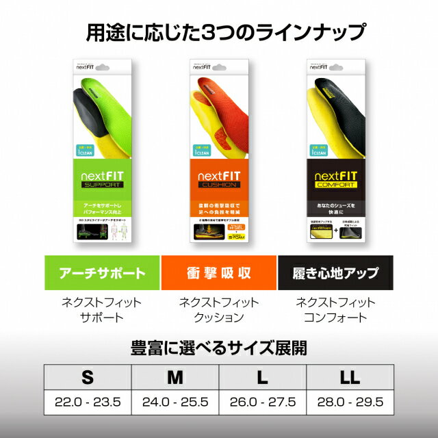 ネクストフィットインソールコンフォートCOMFORTCMFブラックバスケットボール抗菌防臭中敷きnextFIT