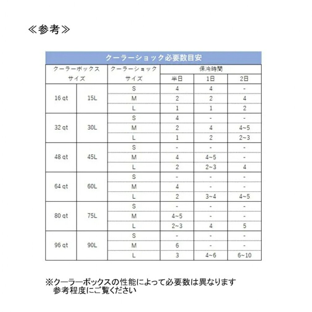 5/18限定★抽選で最大100％Pバック クーラーショック COOLER SHOCK Sサイズ 7CSSS ...