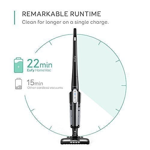 Eufy コードレス掃除機 Eufy HomeVac Lightweight Cordless Upright-Style Vacuum Cleaner AK-T2401111/AK-T2401121