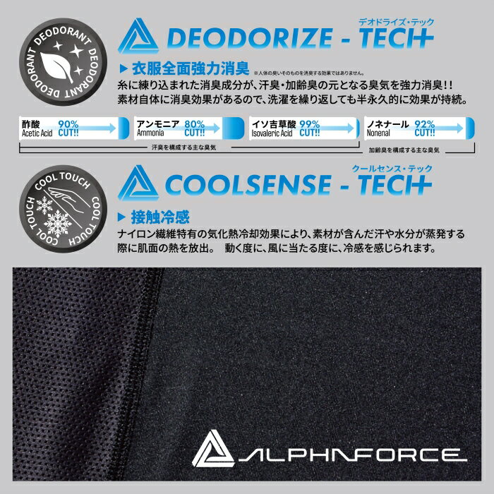 接触冷感 全面消臭 バラクラバ 23S004 ...の紹介画像3