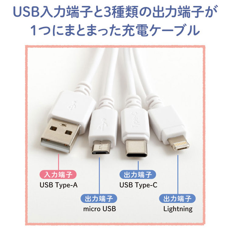 キャラクターハウス キャロルのすみっコぐらし マルチ充電ケーブル USB入力 microUSB出力 Type-C出力 Lightning出力 カラビナ付｜アングル3