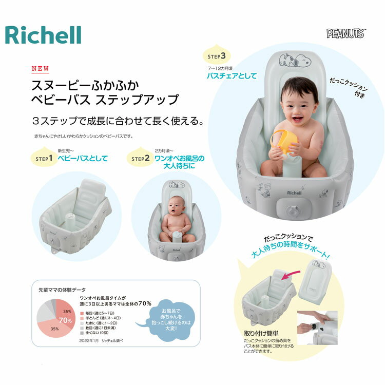 スヌーピー 120503 ふかふかベビーバス ステップアップ ベビー用品 PEANUTS ピーナッツ ギフト 出産祝い プレゼント 出産準備 エアーバス バスチェア 赤ちゃん 新生児 乳児 沐浴リッチェル Richell 2