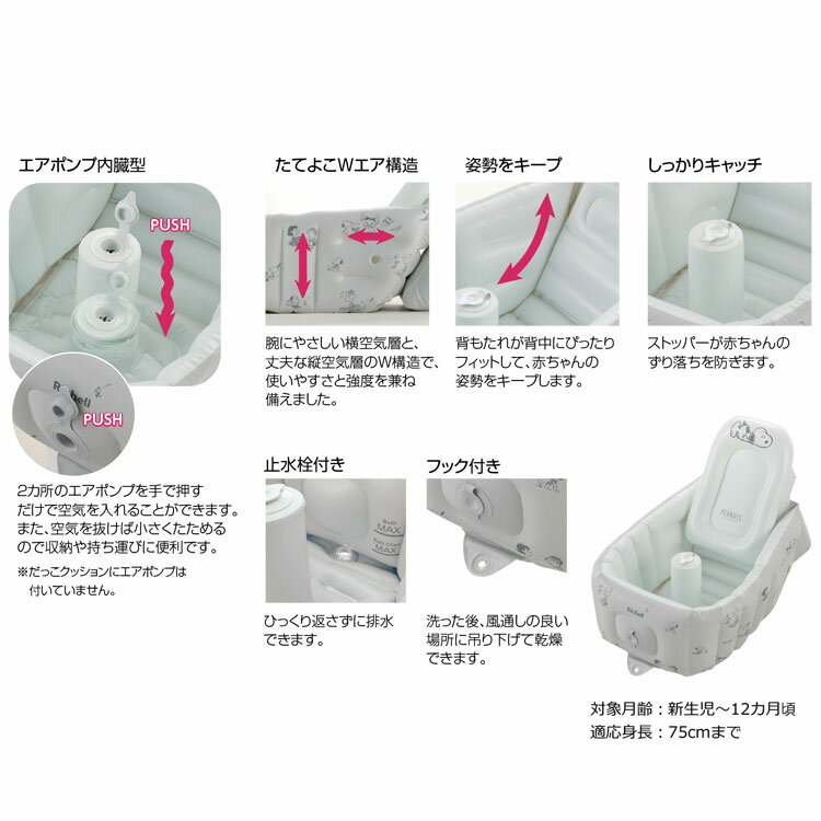 スヌーピー 120503 ふかふかベビーバス ステップアップ ベビー用品 PEANUTS ピーナッツ ギフト 出産祝い プレゼント 出産準備 エアーバス バスチェア 赤ちゃん 新生児 乳児 沐浴リッチェル Richell 3