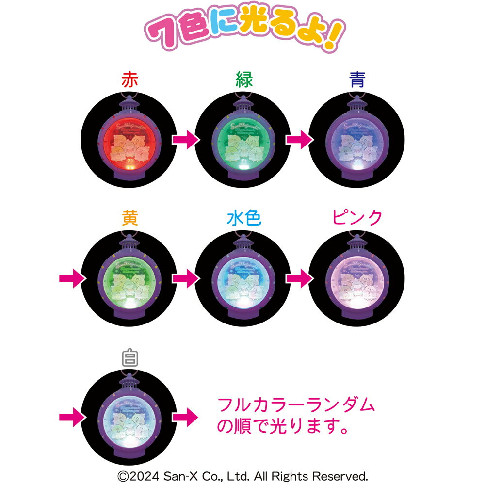 すみっコぐらし キャランタン クリスマスグッズ お菓子付き Heart ハート