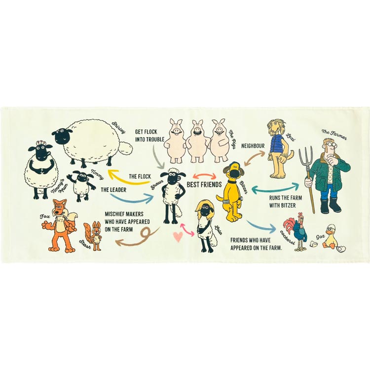 ひつじのショーン フェイスタオル 088523 キャラクターマップ