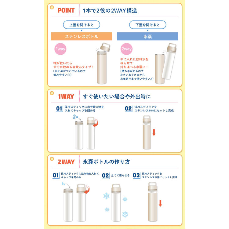 モンチッチ STICOL2in1ボトル230ml 女の子 370193 サマーアイテム 氷嚢 ひょうのう...