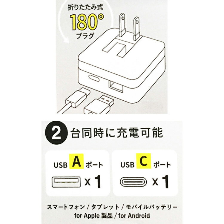 けろけろけろっぴ USB／USBType−C ACアダプタ [515786]