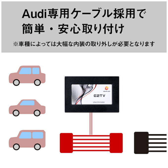 アウディ A3 (型式：GY/8Y) MMI TVキャンセラー Audi (テレビキャンセラー ナビキャンセラー 走行中 テレビキット DVD) E2TV Type03