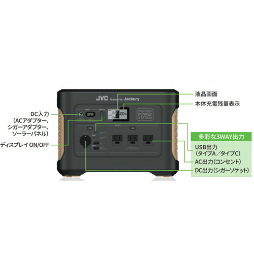 JVC Jackery ポータブル電源 大容量...の紹介画像3