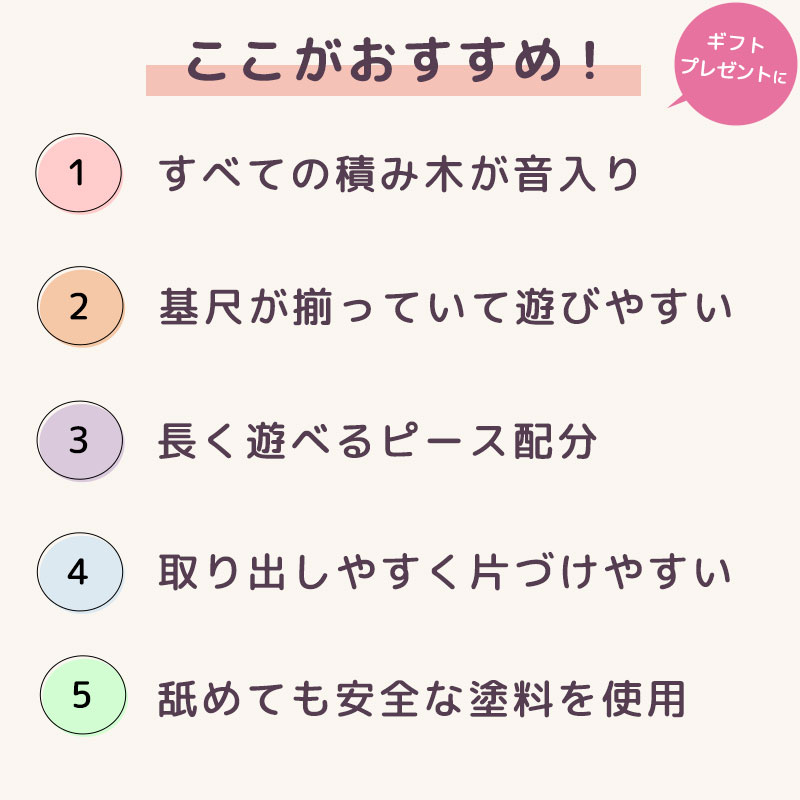 �Ѥ��� �����äѤ��Ĥߤ��ܥ�塼�ॻ�å� | �������ץ쥼��� 1���������ץ쥼��� 1�� �ˤλ� ���λ� ������� �ڤΤ������ ������� ������ �Ҥɤ���� ������ ���ˤ� ̾���� �ΰ��� ���ɡ����󥿡� Ed.Inter 825051