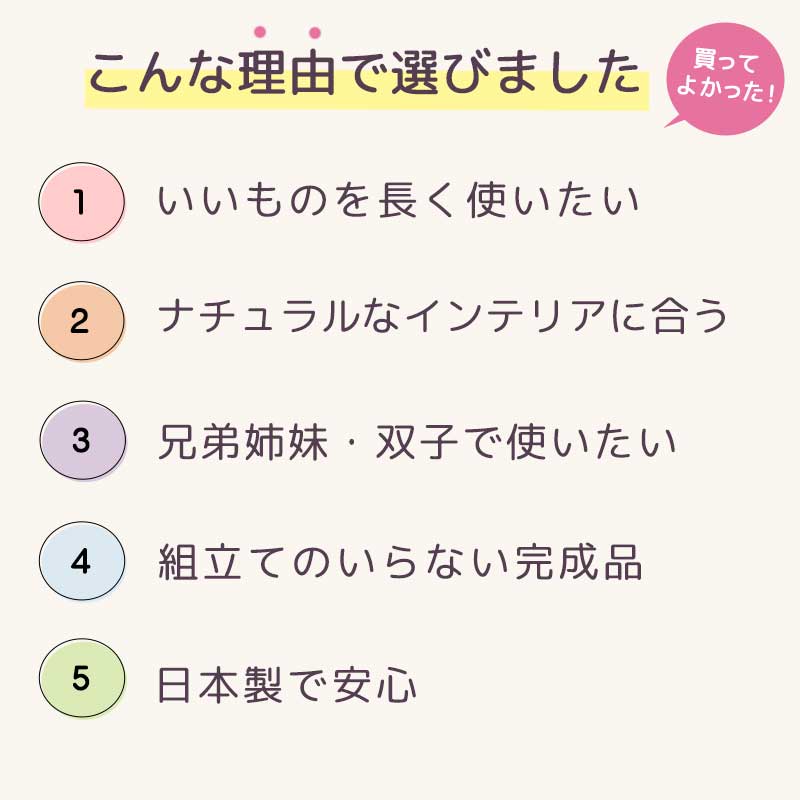 【2025年12月完成予定予約】 ままごとキッチン Ange80セット 木製 日本製 イス付 完成 品 幅80cm 名入れ 3歳 誕生日誕生日プレゼント 子供 おままごとキッチン 男の子 女の子 2歳 4歳 ギフト おもちゃ Ange80D30S2 おままごと 3
