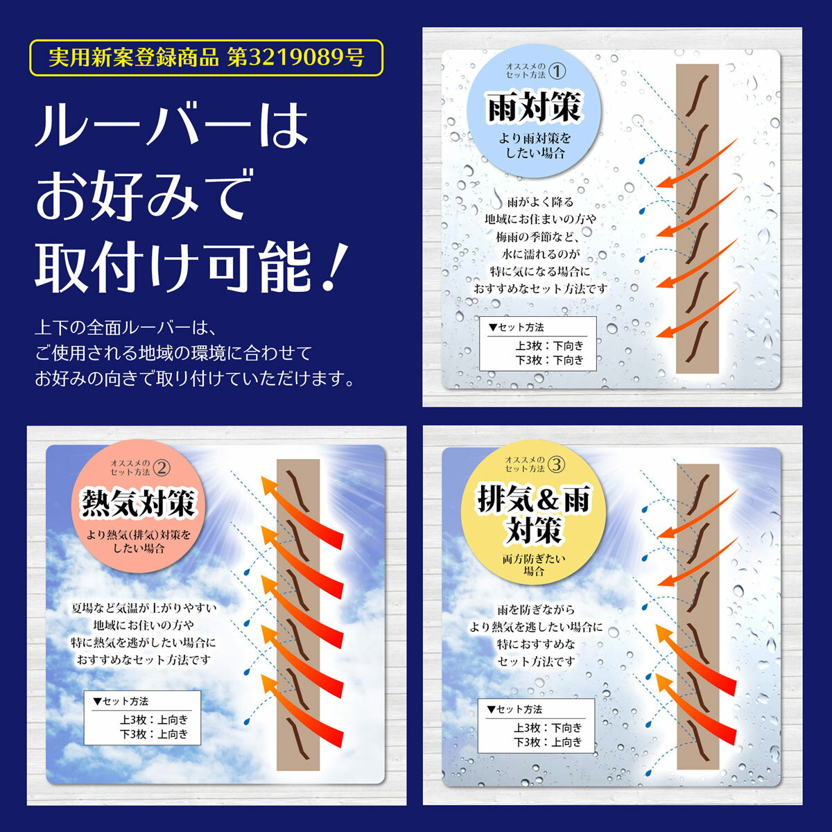 【12月下旬以降出荷】<送料無料!アルミ製室外機カバー>KB-90アルミエアコンカバー