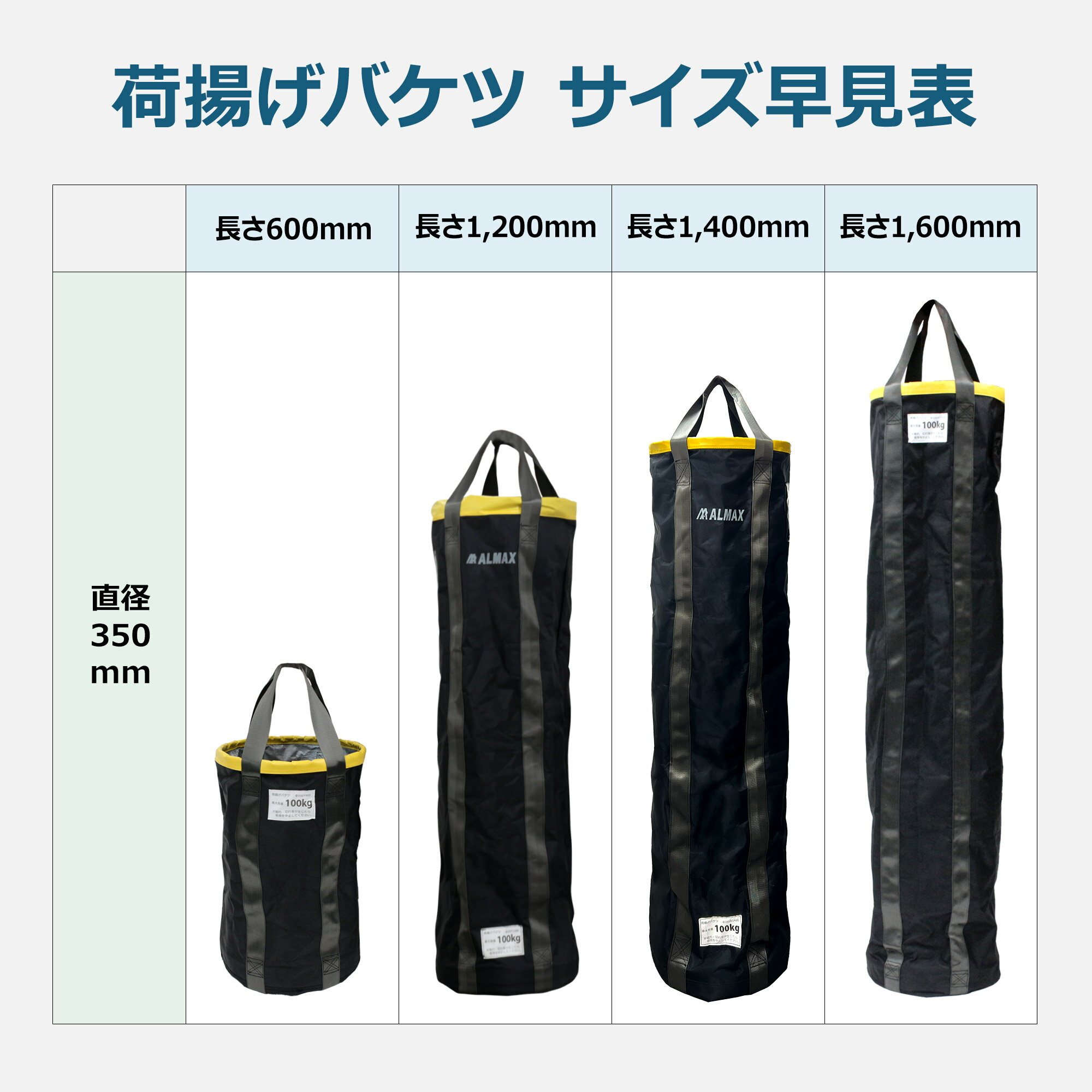 荷揚げバケツ Φ350 長さ600mm 1,200mm 1,400mm 1,600mm 最大荷重100kg 電工バケツ トン袋 フレコン 荷上げ 荷下げ 吊り上げ バッグ モッコ 工事用 吊袋 つり袋 揚重 単管パイプ 下げ缶 玉掛け 手すり 筋交 ホイスト スリング 2