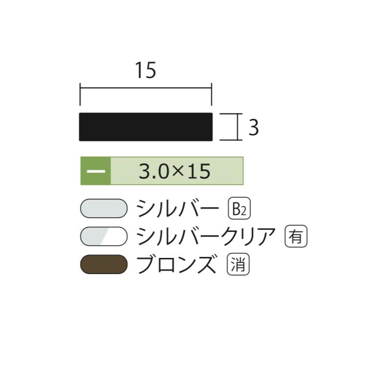 ����� �ե�åȥС� 3.0x15x4000 ����С� ����ޥ��� ���å�̵�� ��0.5kg 3x15 4m ����ߥե�åȥС� ʿ���� FB 4000 �Ŀ��������� �����вٲ�