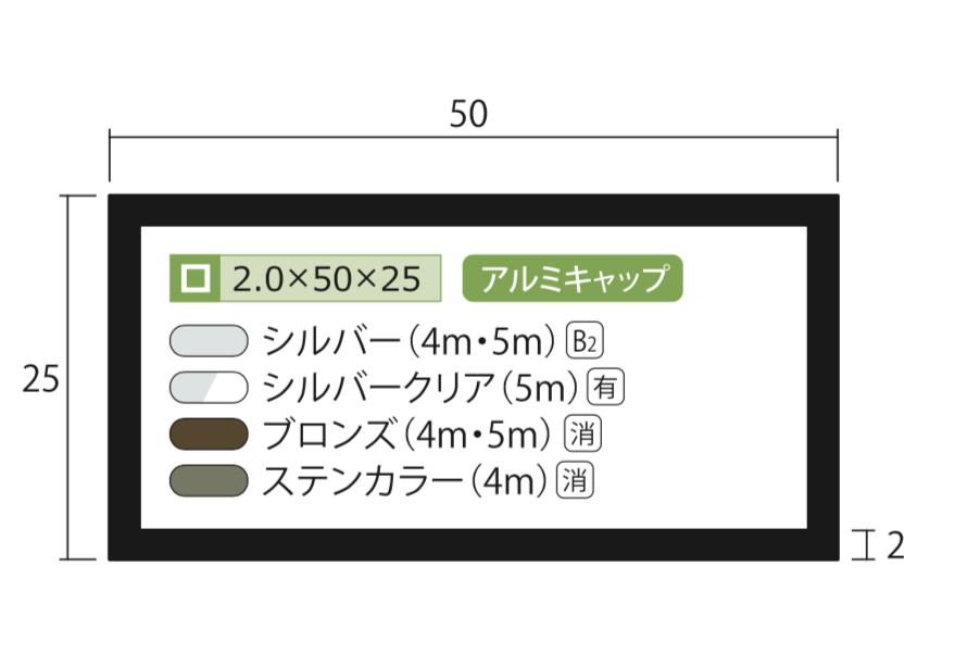 ����� �ѥѥ��� 2.0x25x50x4000 �֥��� ����ޥ��� ���å�̵�� 2x25x50 4000 25x50 4m 50x25 ������ �ѥѥ��� �Ŀ��������� �����вٲ�