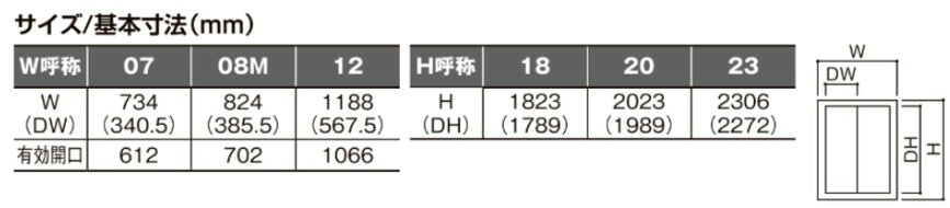 LIXIL ラシッサS 室内開き戸 両開き戸 ケーシング LAE 0720/08M20 クローゼットド...