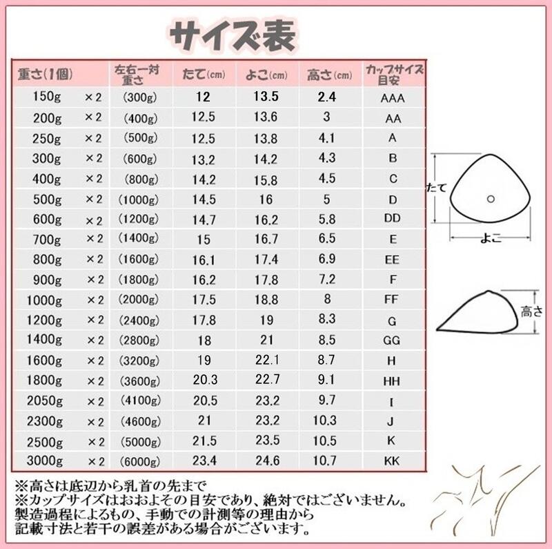 Micopuella 三角形 乳癌パッド シリコンバスト 人工乳房 左右2個セット 胸パッド シリコン胸パット (900グラム×2)