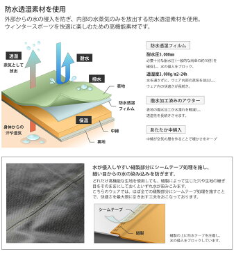 【送料無料】スノーボードウェア メンズ 上下セット VAXPOT(バックスポット) スノーボード ウェア 上下 セット VA-2022【耐水圧 5000mm 撥水加工 透湿 3000g スノボ ウェア】【スノーブーツ ゴーグル グローブ プロテクター ソックス とあわせて】[返品交換不可]