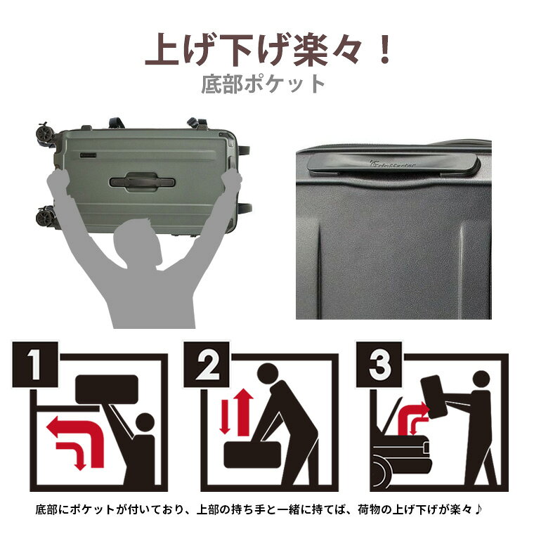 【最大20％OFFクーポン 8/27（木)9：59まで】スーツケース 角型 キャリーバッグ TSAロックメンズ レディース 旅行かばん ジッパーケースシフレ 1年保証付 ハピタスプラス HPL2307-M 72L amachan234-10004308 アマクサかばん サンプル画像3