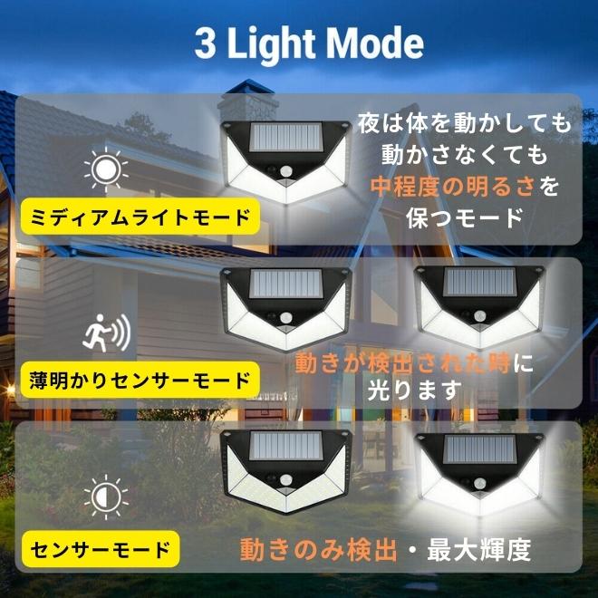 ��4��SET�� �����顼�饤�� LED ���� �ɿ� �ʹ����󥵡� ��ư���� 3�⡼�� �����顼���� ���� ���졼�� ��־� �����ǥ�饤�� ���뤤 �⵱�� �������� �� �٥��� �����ȥɥ� ������ �ɺ� ���� ����̵��