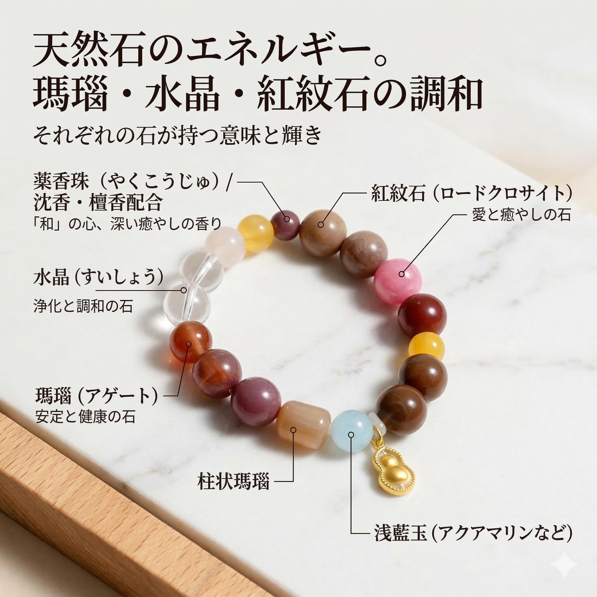 あまねの職人手作り お守り 人間関係 健康運 念珠 漢方 天然石 ブレスレット 薬香珠 数珠 金運 仕事運 レディース 幸運 パワーストーン 人気 メンズ｜アングル3