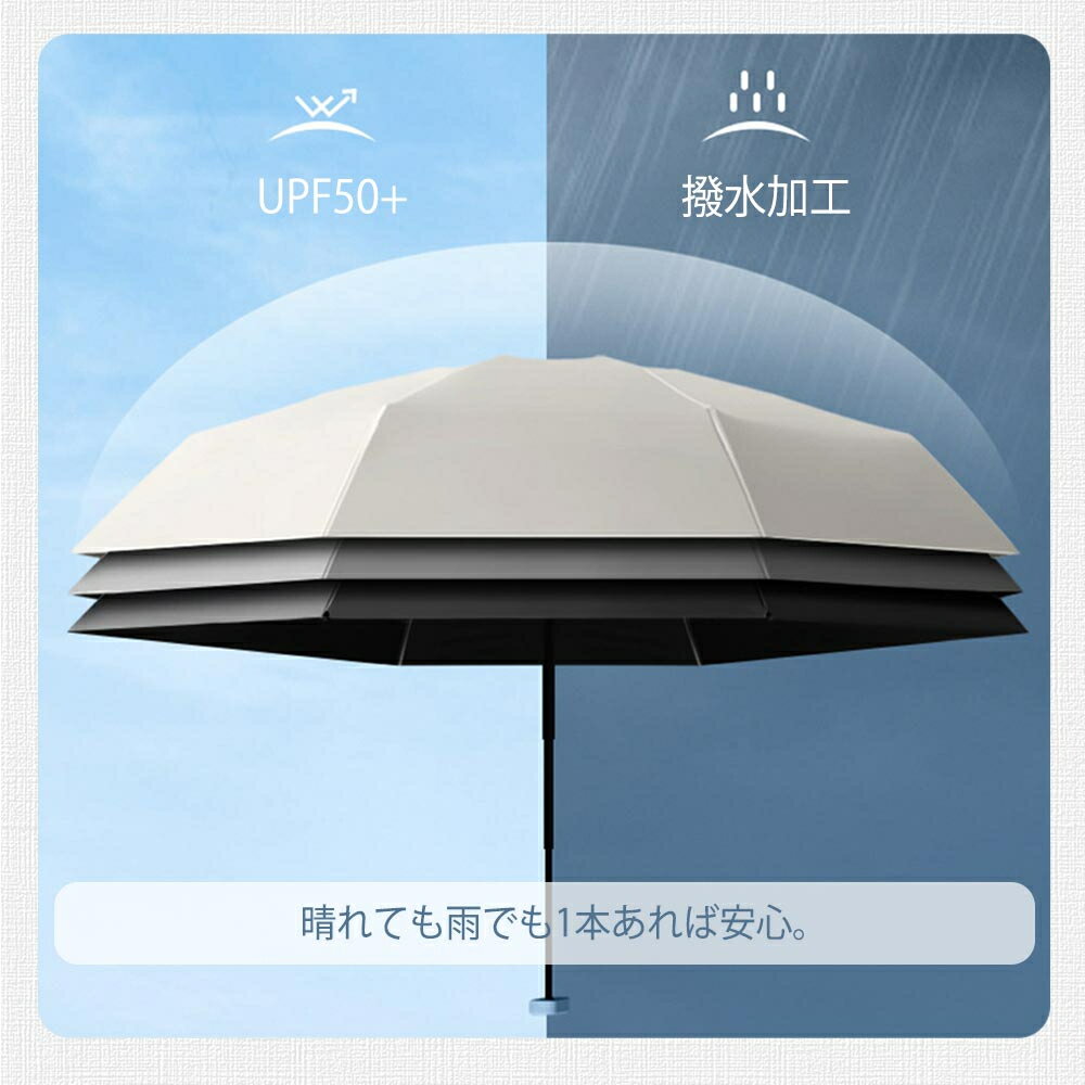 熱中症対策 日傘 遮光 折りたたみ傘 超軽量 晴雨兼用 丈夫 折り畳み傘 100％遮熱 雨傘 レディース 折畳み傘 紫外線カット 傘 暑さ対策 6本骨 8色 収納 UVカット 子供 キッズ 可愛い 持ち運びに便利 日焼け防止 ミニ 耐風 超撥水 男女兼用 夏