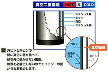 直飲み ステンレスボトル ジュニアル マグカップ カシス 1000ml F-2644 タフコ
