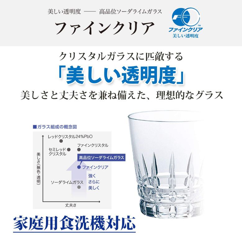 グラス タンブラー クリア 約265ml ピレネー フリーグラス 食洗機対応 日本製 P-41101-JAN 東洋佐々木ガラス 3