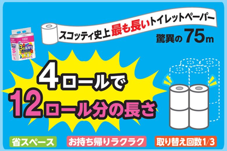 トイレットペーパー スコッティ フラワーパック...の紹介画像2