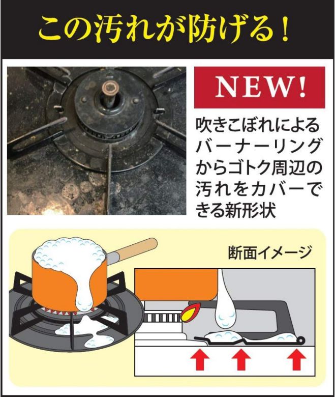ガスマット リング 形状 煮こぼれガード カトラリー ブラック 直径約25cm 4枚入 東洋アルミ 【×4個セット】 3