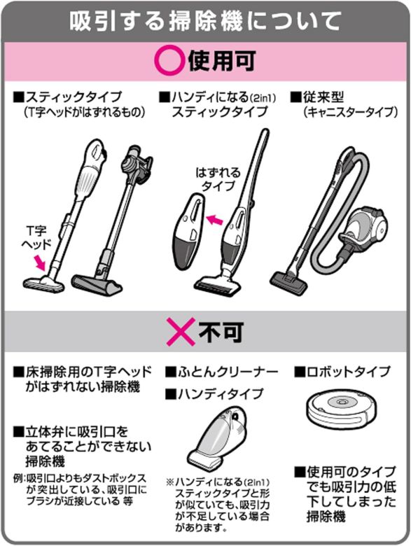 布団圧縮袋 ふとん圧縮袋 スティック対応 ふとん圧縮パック M 2枚入 圧縮袋 スティ...