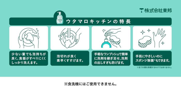 Aマートeショップのウタマロキッチン 本体 300ml 【×10個セット】｜アングル3