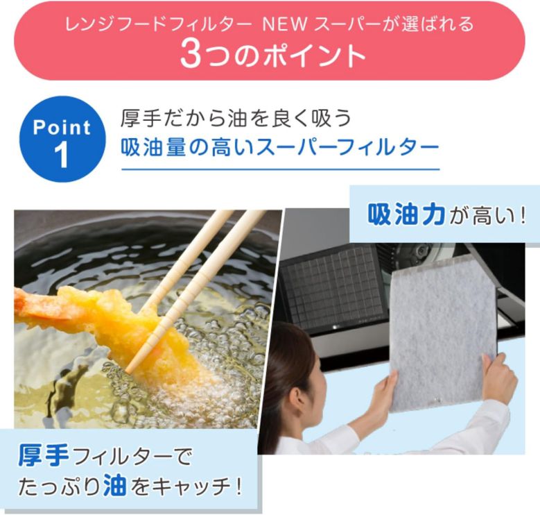 スーパー深型用フィルター NEW 6枚入　換気扇フィルター 【×3個セット】
