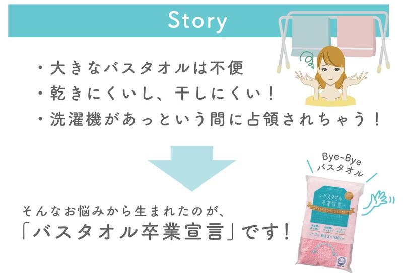 バスタオル卒業宣言 シナモン 【単品】 フェイ...の紹介画像3
