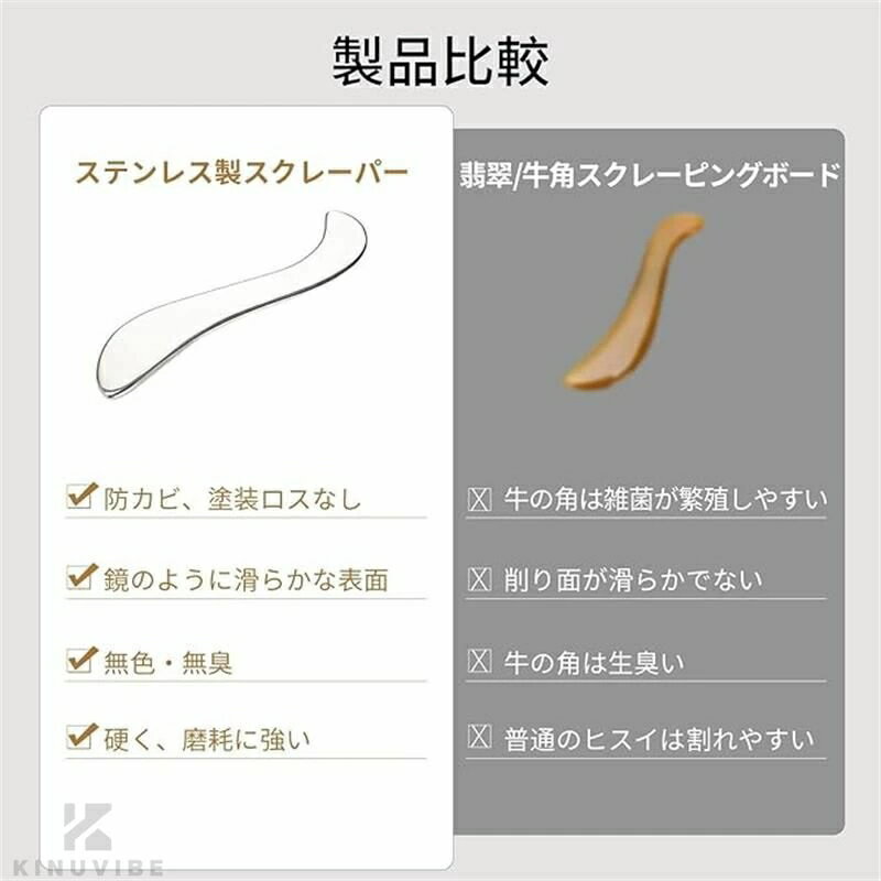 【楽天スーパーSALE】かっさプレート 筋膜リリースツール ステンレスかっさプレート 防水 美顔カッサプレート 首、肩、腕、腰、脚、背中のトラブルに 筋膜の動員...