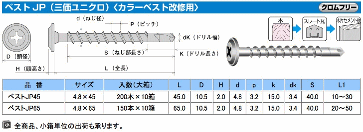 Rakuten - ヤマヒロ コーススレッド スレート瓦ビス ベストJP(三価ユニクロ)(カラーベスト改修用) ベストJP45