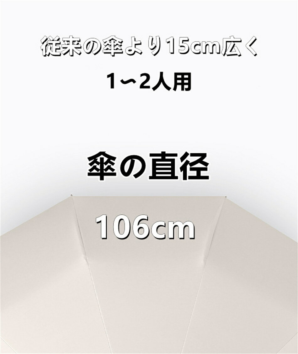 「送料無料」日傘 かわず張り 晴雨兼用 UVカット 完全遮光 日傘 遮熱 ボーダー柄 ...