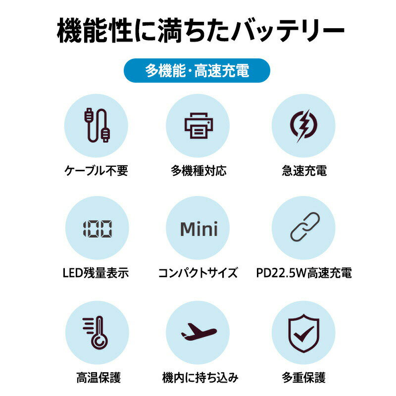 ★感謝SALE・クーポンで40％OFF以上〜 ★ 22.5W急速充電 モバイルバッテリー 20000mAh 大容量 災害用 iPhone16 Type-C 急速充電対応 停電対策 5台同時充電 ケーブル不要 PSE認証済 Android 残量表示 LEDライト 軽量 小型 PD QC3.0 超薄 スマホ充電器