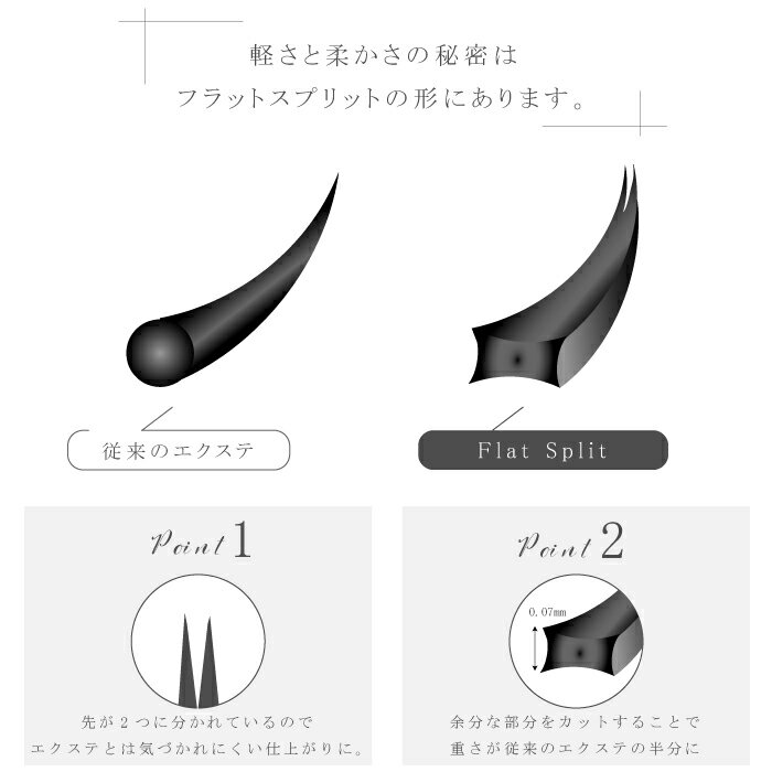 �����פΰٺ߸˽�ʬ�ۥե�åȥ��ץ�å� ����0.15mm C������ Ĺ��MIX 8mm 9mm 10mm 11mm 12mm 13mm ��2���12�� �֥�å� �ޤ��ӥ������� �ޥĥ��� �ե�åȥ�å��� �ޤĥ��� �ޤĤ��������� 12�� ��̳�� �ޤĤ��������ƾ���