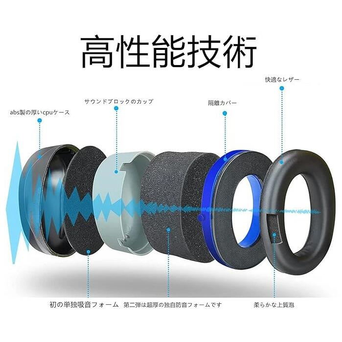 防音用イヤーマフ 聴覚保護 耳当て ヘッドホン型 遮音 保護 作業 仕事 プロテクタ...