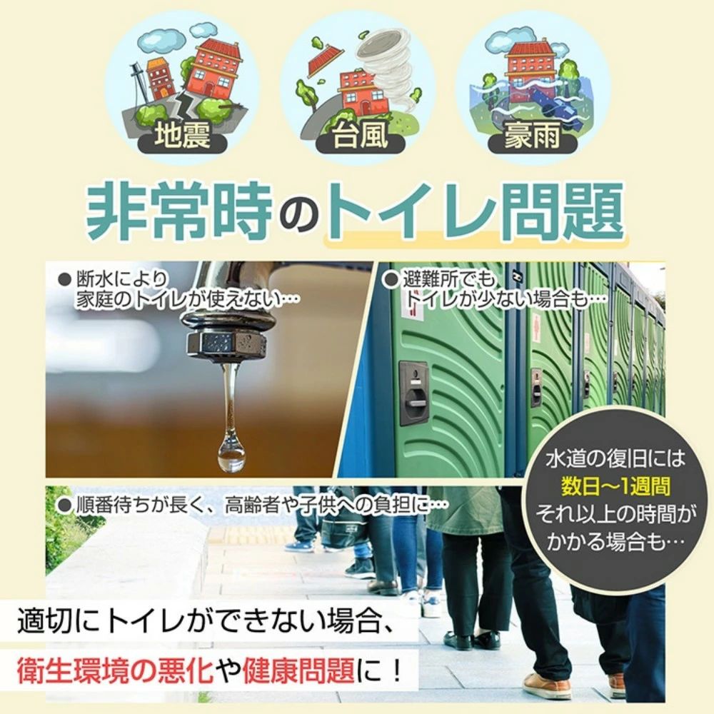 簡易トイレ 災害用トイレ 携帯トイレ 折りたたみ 凝固剤・廃棄袋・収納袋付き 丸洗いOK ゴミ箱 介護 アウトドア 非常用 防災グッズ 地震 台風 bs008 amberstoreselect-10009742 アンバーストアセレクト サンプル画像3