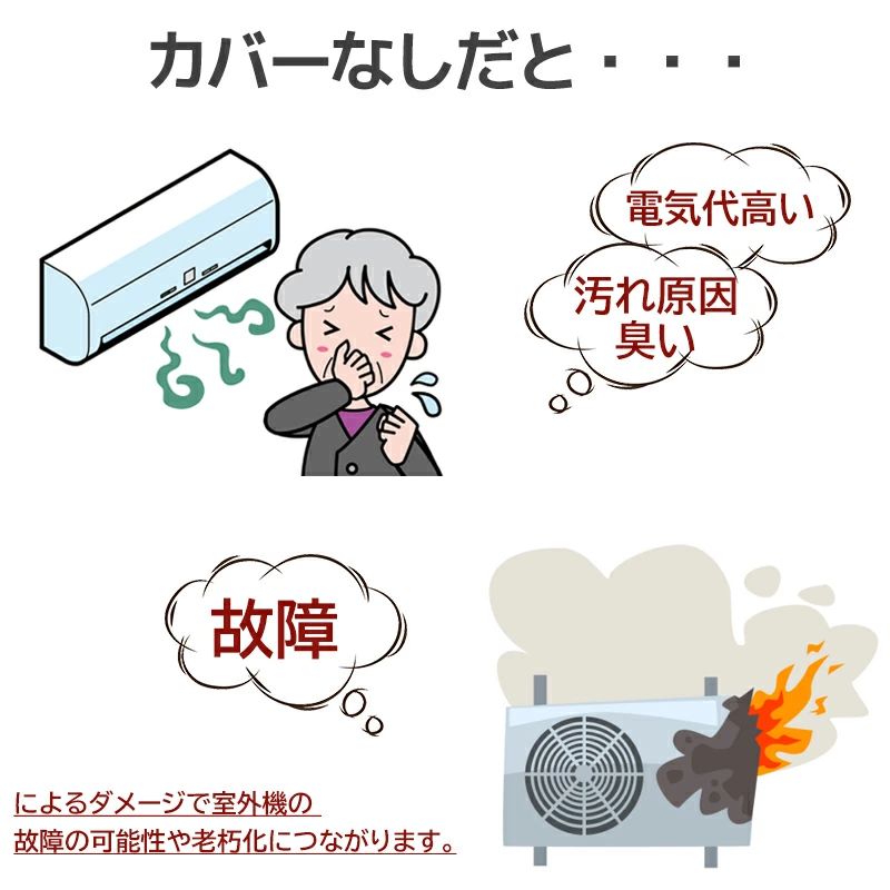 アンバーストアセレクトの【2台セット】エアコン室外機 エアコン室外機カバー エアコン 室外機 カバー 日よけ アルミ箔 日 雨 雪 風 埃よけ 室外 遮熱保護 劣化防止 台風 省エネ 簡単脱着 遮熱シート 固定ベルト付 効果 反射 UVカット｜アングル3
