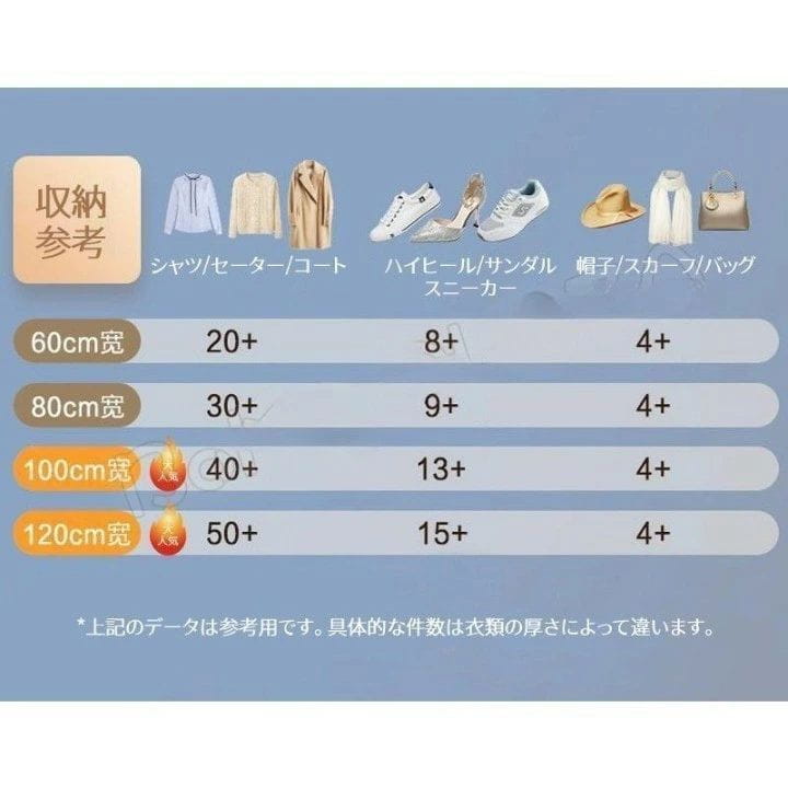 アンバーストアセレクトのハンガーラック 幅60-120cm 2段 衣類収納 高耐荷重 大容量 耐荷重80-120kg コンパクト コート掛け 洋服 頑丈 シンプル ナチュラル 多機能 一人暮らし｜アングル3